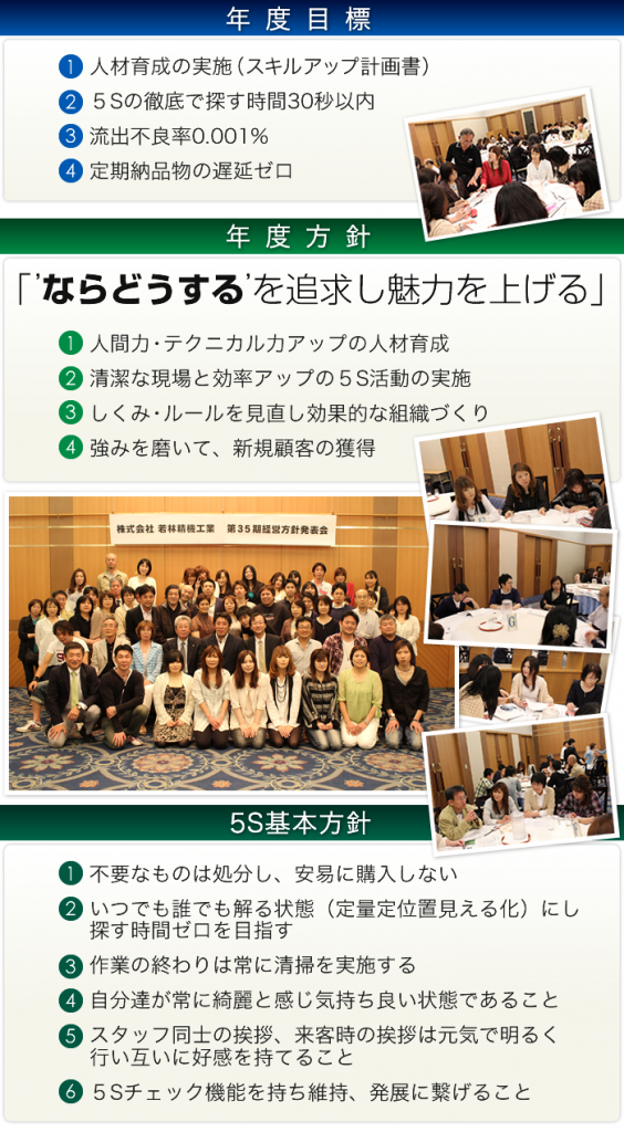 方針